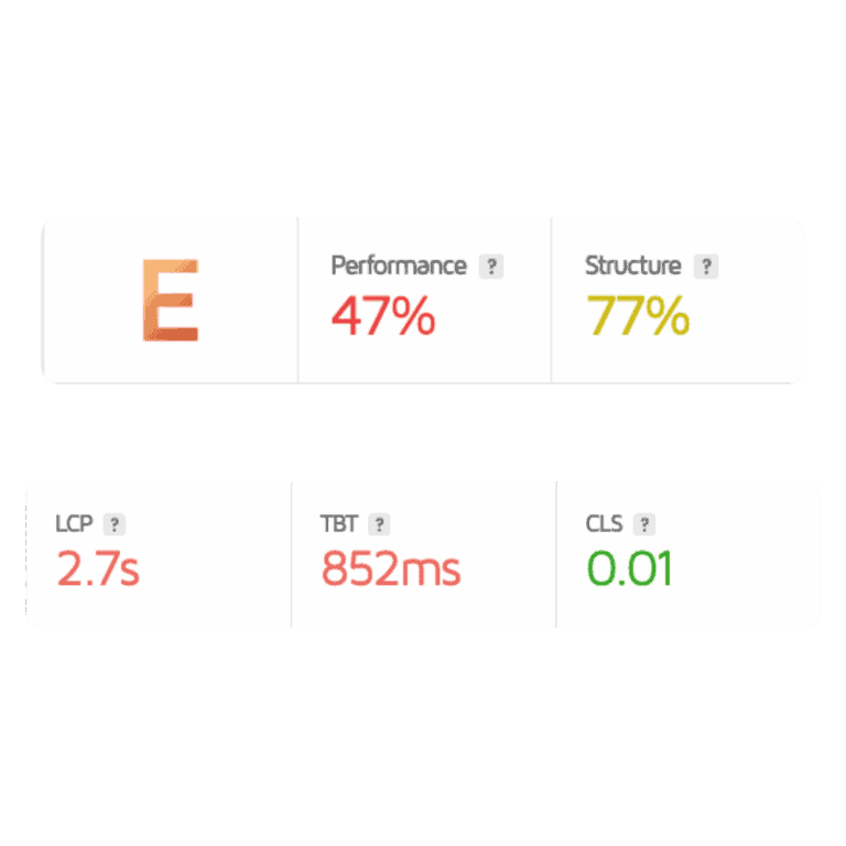 Poor website performance scores showing slow load times and low optimization